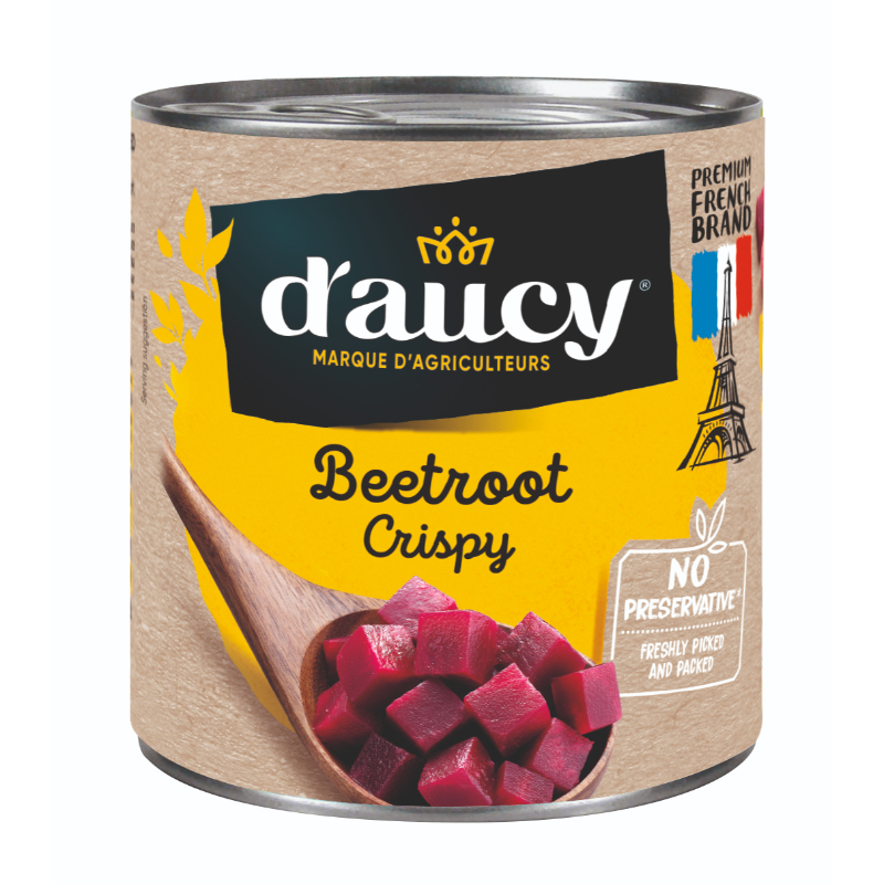 Diced Beetroot